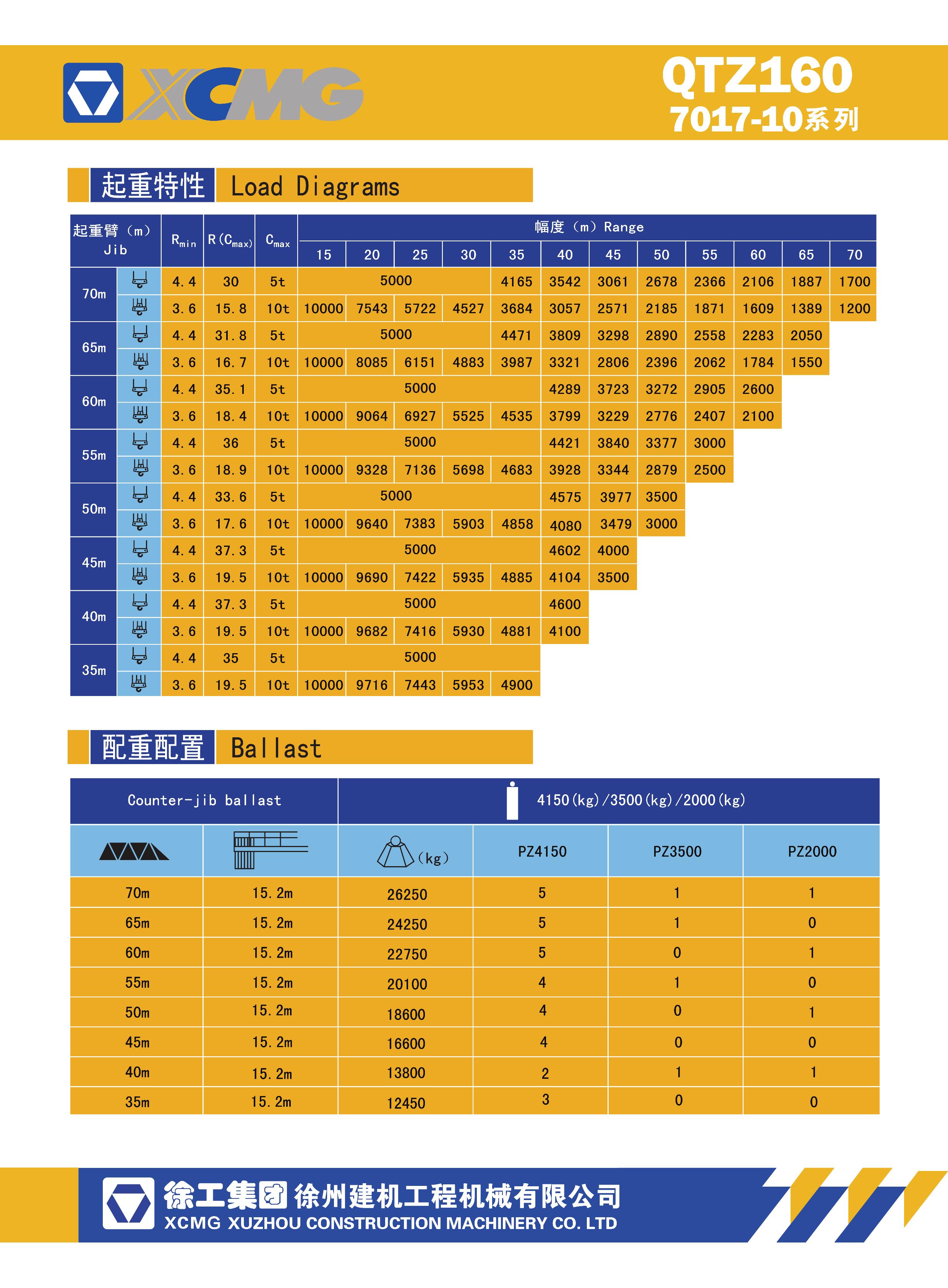 徐工集团XGT160C(7017L-10)塔顶塔式起重机